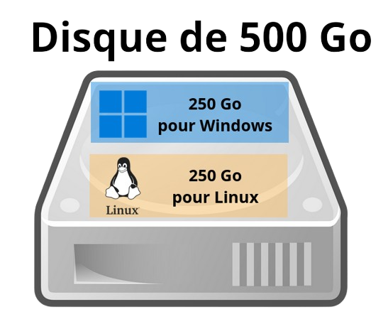 disque_dur_dual_boot